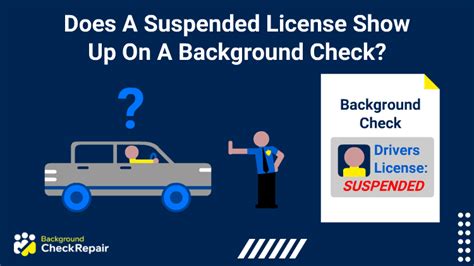 Does Suspended License Show on Background Check: Unraveling the Mysteries of Legal Records and Employment Screening