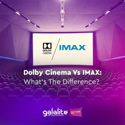 What is the difference between Dolby Cinema and Digital? Exploring the nuances of cinematic experiences